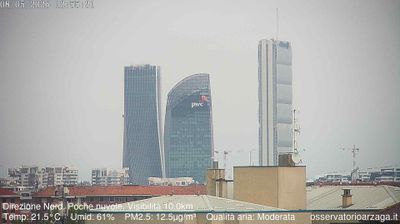 immagine della webcam nei dintorni di Milano Porta Romana: webcam Milano Quartiere Ebraico