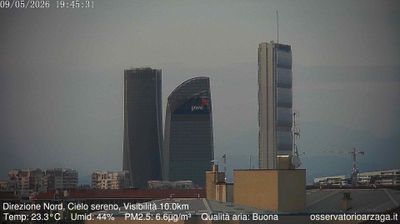 immagine della webcam nei dintorni di Milano Buenos Aires: webcam Milano Quartiere Ebraico
