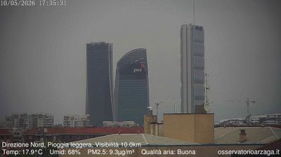 immagine della webcam nei dintorni di Milano Lodi: webcam Milano Quartiere Ebraico