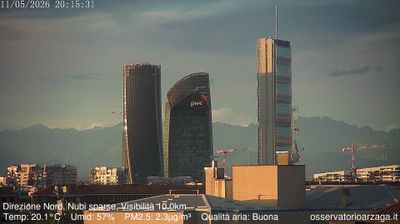 immagine della webcam nei dintorni di Milano Duomo: webcam Milano Quartiere Ebraico