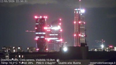 immagine della webcam nei dintorni di Milano Stazione Centrale: webcam Milano Quartiere Ebraico