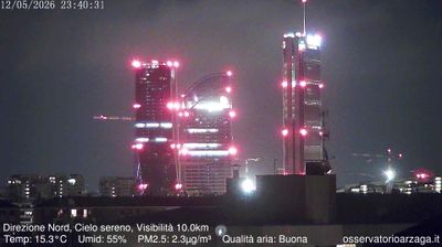 immagine della webcam nei dintorni di Milano Stazione Centrale: webcam Milano Quartiere Ebraico