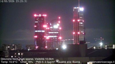 immagine della webcam nei dintorni di Milano Centrale: webcam Milano Quartiere Ebraico