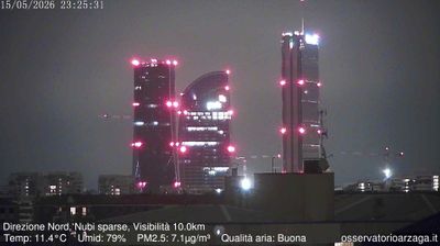 immagine della webcam nei dintorni di Milano Turro: webcam Milano Quartiere Ebraico