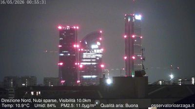 immagine della webcam nei dintorni di Milano Turro: webcam Milano Quartiere Ebraico