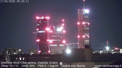 immagine della webcam nei dintorni di Milano Porta Genova: webcam Milano Quartiere Ebraico