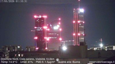 immagine della webcam nei dintorni di Milano Baggio: webcam Milano Quartiere Ebraico