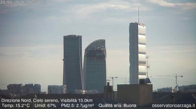 immagine della webcam nei dintorni di Milano Lotto: webcam Milano Quartiere Ebraico