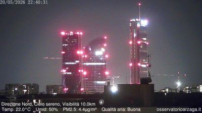 immagine della webcam nei dintorni di Milano Navigli: webcam Milano Quartiere Ebraico