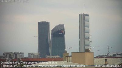 immagine della webcam nei dintorni di Milano Porta Ticinese: webcam Milano Quartiere Ebraico