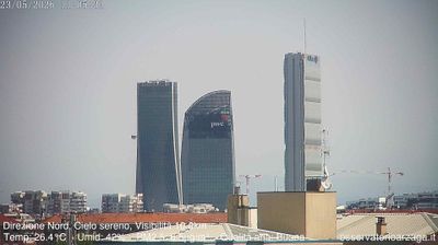 immagine della webcam nei dintorni di Milano Meda: webcam Milano Quartiere Ebraico