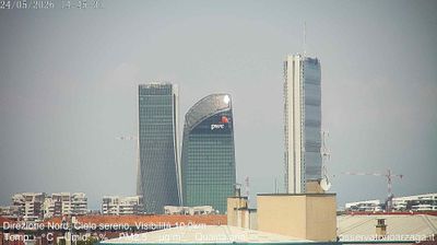 immagine della webcam nei dintorni di Milano Meda: webcam Milano Quartiere Ebraico