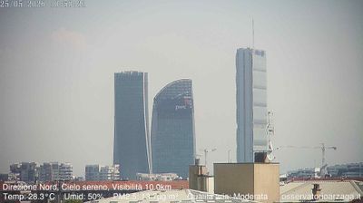 immagine della webcam nei dintorni di Milano Porta Volta: webcam Milano Quartiere Ebraico