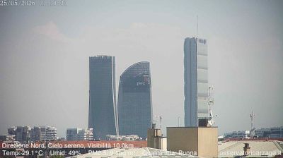 immagine della webcam nei dintorni di Milano Porta Volta: webcam Milano Quartiere Ebraico