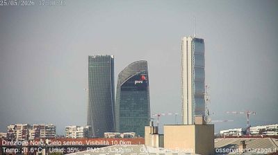 immagine della webcam nei dintorni di Milano Tre Torri: webcam Milano Quartiere Ebraico