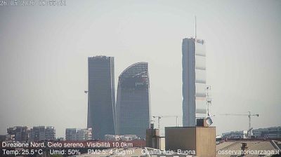 immagine della webcam nei dintorni di Milano Stazione Centrale: webcam Milano Quartiere Ebraico