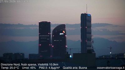 immagine della webcam nei dintorni di Milano Brolo Pantano: webcam Milano Quartiere Ebraico