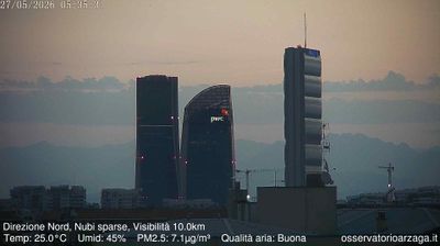 immagine della webcam nei dintorni di Milano Brolo Pantano: webcam Milano Quartiere Ebraico