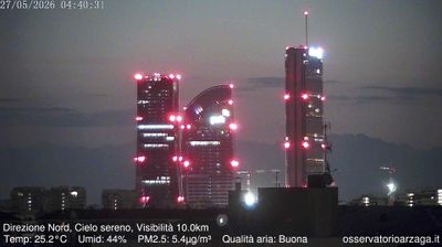 immagine della webcam nei dintorni di Milano Porta Nuova: webcam Milano Quartiere Ebraico