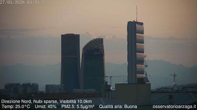 immagine della webcam nei dintorni di Milano Brolo Pantano: webcam Milano Quartiere Ebraico