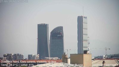 immagine della webcam nei dintorni di Milano Cappuccio: webcam Milano Quartiere Ebraico