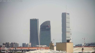 immagine della webcam nei dintorni di Milano Cappuccio: webcam Milano Quartiere Ebraico