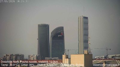 immagine della webcam nei dintorni di Milano Tortona: webcam Milano Quartiere Ebraico