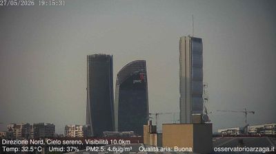 immagine della webcam nei dintorni di Milano Cappuccio: webcam Milano Quartiere Ebraico
