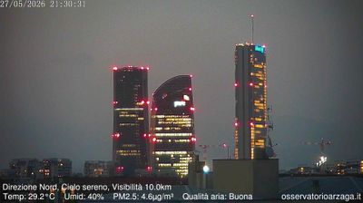 immagine della webcam nei dintorni di Milano Italia: webcam Milano Quartiere Ebraico