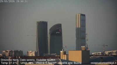 immagine della webcam nei dintorni di Milano Città Studi: webcam Milano Quartiere Ebraico