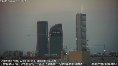 immagine della webcam nei dintorni di Milano Città Studi: webcam Milano Quartiere Ebraico