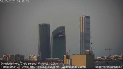 immagine della webcam nei dintorni di Rho: webcam Milano Quartiere Ebraico