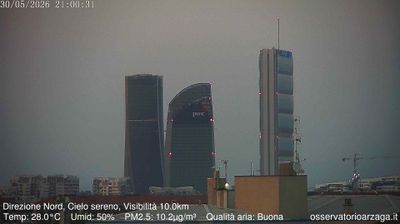 immagine della webcam nei dintorni di Passirana: webcam Milano Quartiere Ebraico