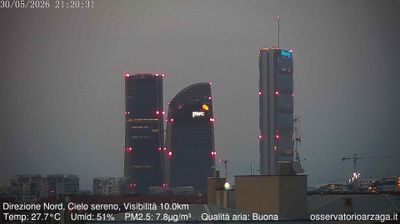immagine della webcam nei dintorni di Milano Carrobbio: webcam Milano Quartiere Ebraico