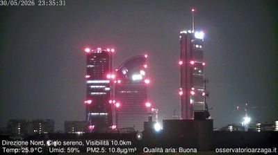 immagine della webcam nei dintorni di Milano Conca del Naviglio: webcam Milano Quartiere Ebraico
