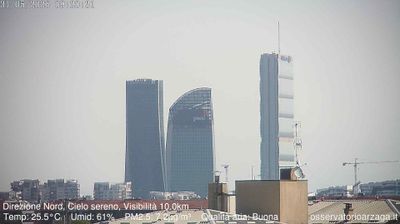 immagine della webcam nei dintorni di Milano Cuoco: webcam Milano Quartiere Ebraico