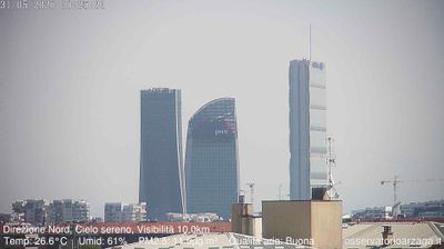 immagine della webcam nei dintorni di Garbagnate Milanese: webcam Milano Quartiere Ebraico