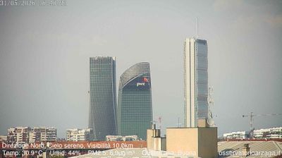 immagine della webcam nei dintorni di Milano Ca' Granda: webcam Milano Quartiere Ebraico