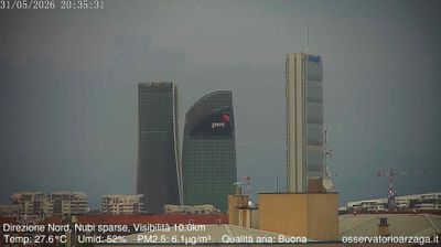 immagine della webcam nei dintorni di Milano La Fontana: webcam Milano Quartiere Ebraico