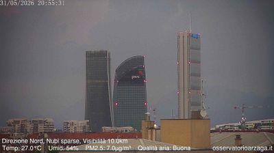 immagine della webcam nei dintorni di Milano Ca' Granda: webcam Milano Quartiere Ebraico