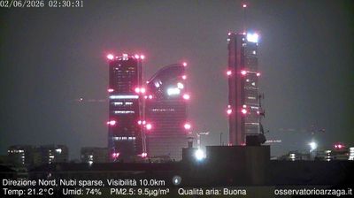 immagine della webcam nei dintorni di Milano Grigioni: webcam Milano Quartiere Ebraico