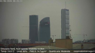 immagine della webcam nei dintorni di Milano Turro: webcam Milano Quartiere Ebraico
