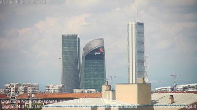 immagine della webcam nei dintorni di Milano Borgo Nuovo: webcam Milano Quartiere Ebraico