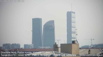 immagine della webcam nei dintorni di Milano Centro Direzionale: webcam Milano Quartiere Ebraico