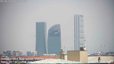 immagine della webcam nei dintorni di Milano San Babila: webcam Milano Quartiere Ebraico