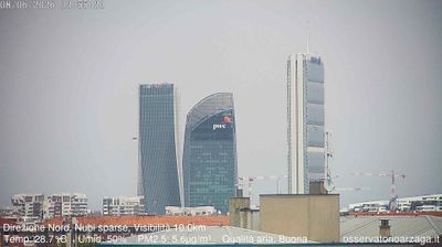 immagine della webcam nei dintorni di Milano Arzaga: webcam Milano Quartiere Ebraico