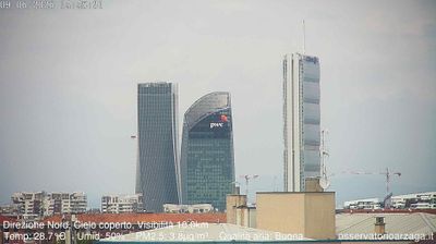 immagine della webcam nei dintorni di Milano: webcam Milano Quartiere Ebraico