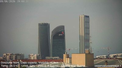 immagine della webcam nei dintorni di Milano: webcam Milano Quartiere Ebraico