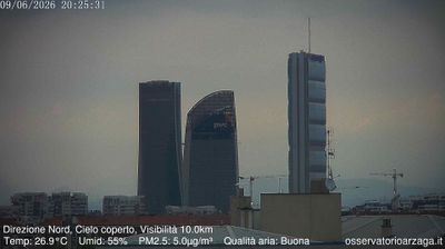 immagine della webcam nei dintorni di Rho: webcam Milano Quartiere Ebraico