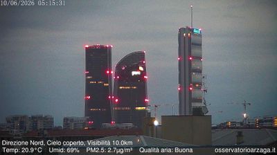 immagine della webcam nei dintorni di Milano: webcam Milano Quartiere Ebraico